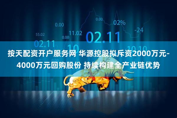 按天配资开户服务网 华源控股拟斥资2000万元-4000万元回购股份 持续构建全产业链优势